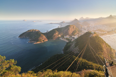 Blick auf Rio de Janeiro vom Zuckerhut, Best of Brasilien Reise